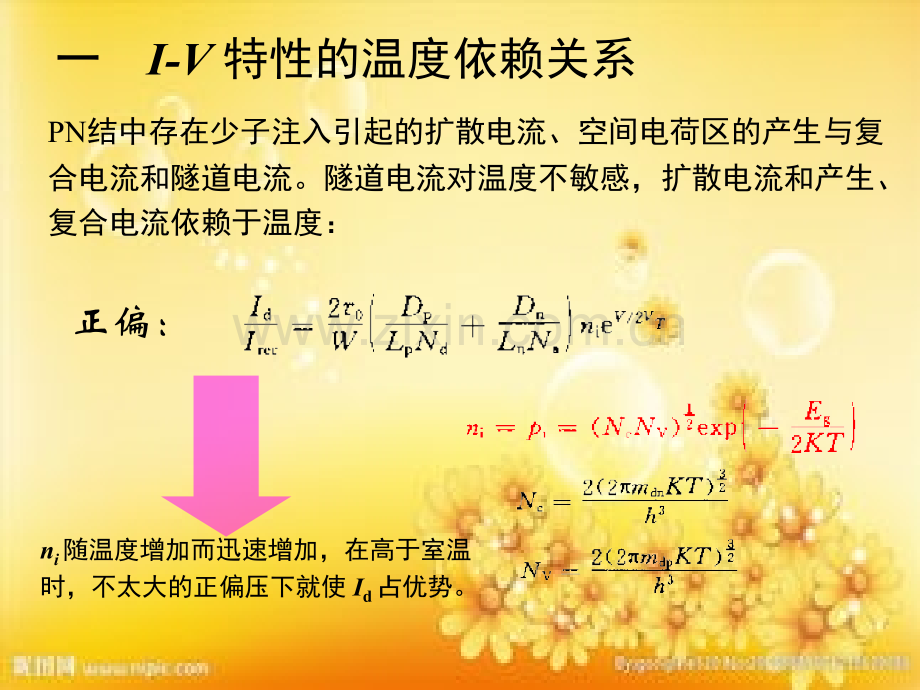 二极管温度效应与电容效应.ppt_第2页