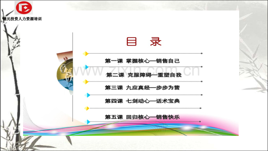 话术培训ppt.ppt_第2页