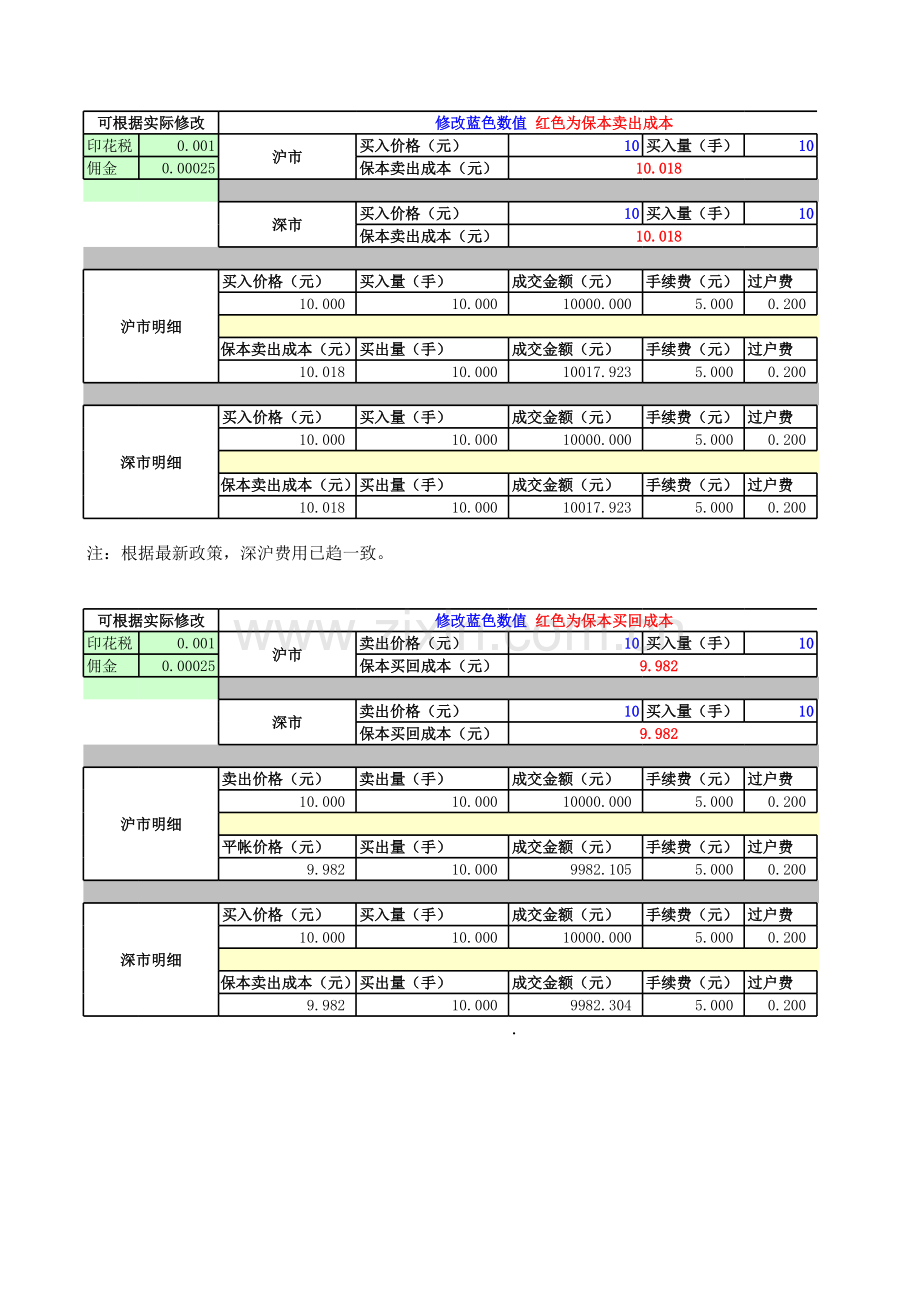 股票保本价自动计算(2017更新版).xls_第1页