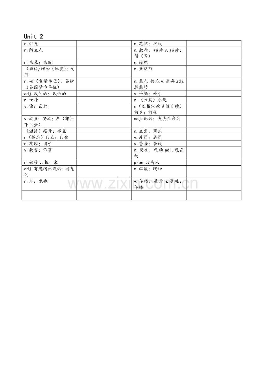新目标英语九年级全一册单词默写表.doc_第2页