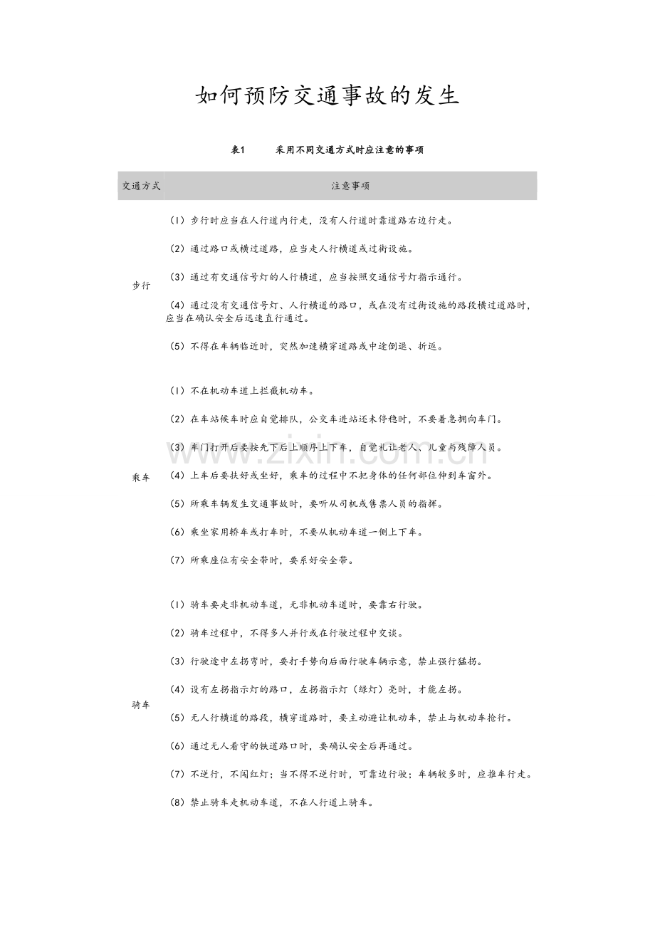 如何预防交通事故的发生.doc_第1页