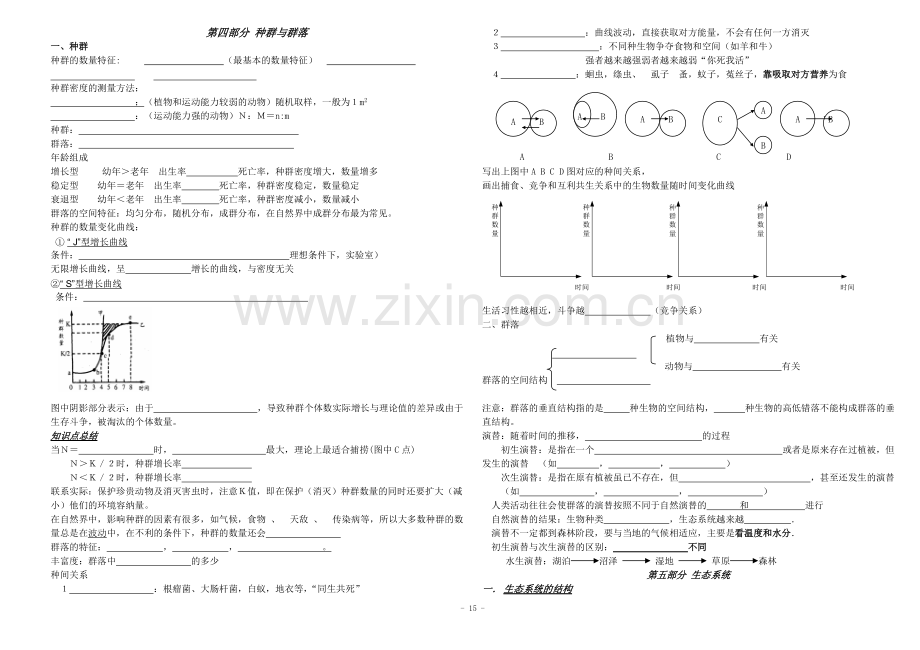 高中生物必修三知识点总结(填空形式).200.pdf_第1页