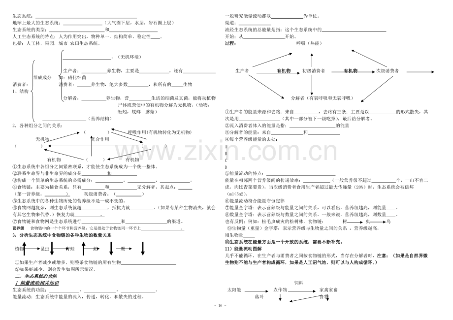 高中生物必修三知识点总结(填空形式).200.pdf_第2页
