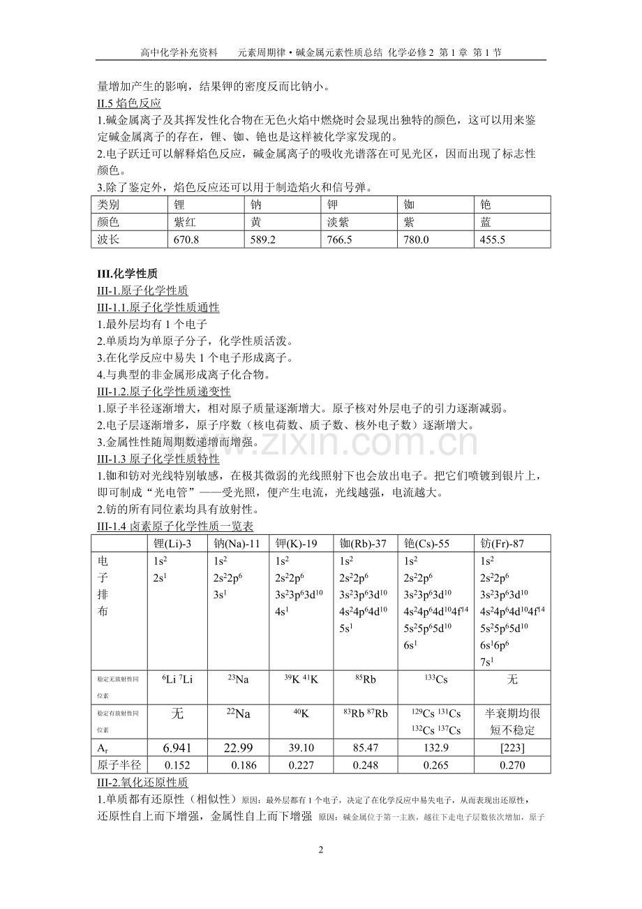 碱金属元素性质总结讲解.pdf_第2页