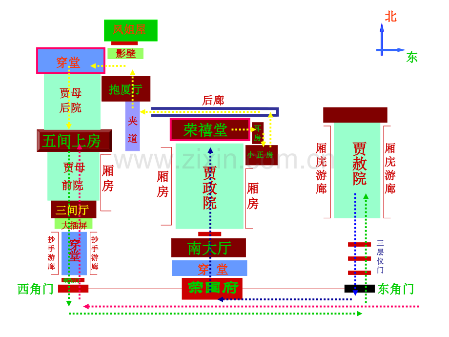 林黛玉进贾府路线图PPT.ppt_第2页