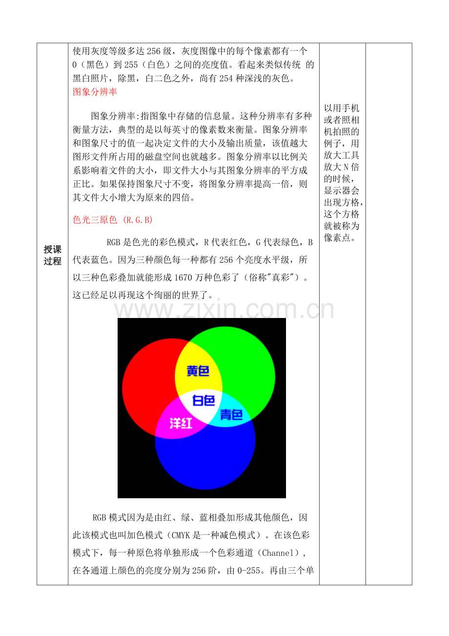 Photoshop教案及课件(全套).pdf_第2页