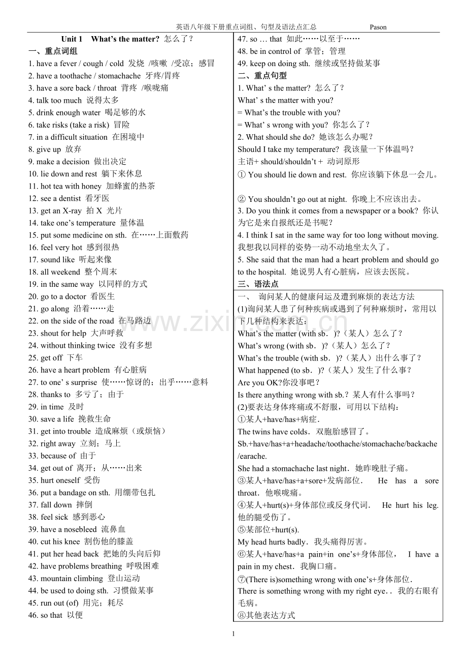 人教版英语八年级下册重点词组、句型及语法点汇总.pdf_第1页