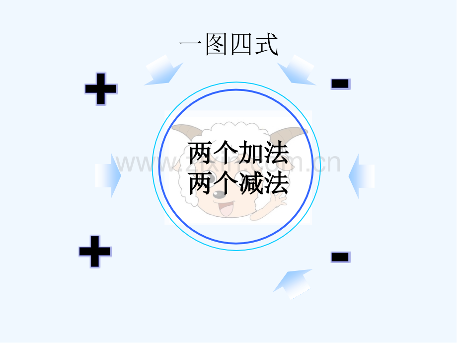 小学一年级看图列算式专项练习-PPT.pptx_第2页
