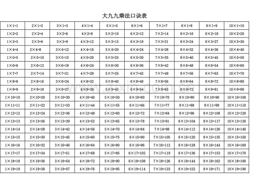 大九九乘法口诀表(完整EXCEL打印版).xls_第1页