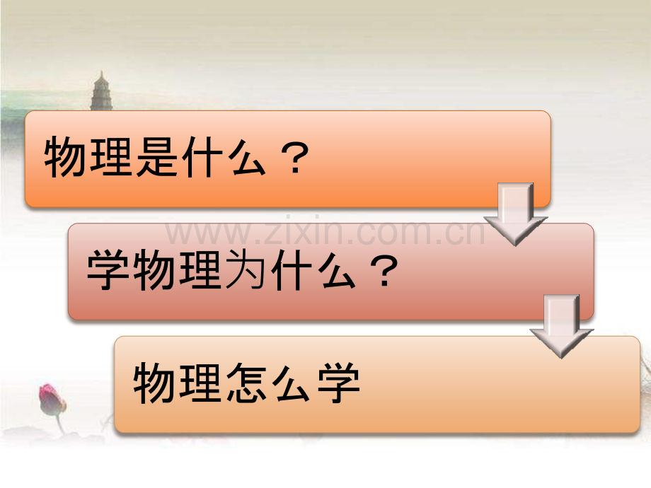 初中物理绪论-PPT.ppt_第2页