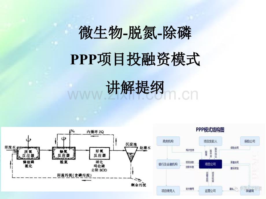 生物脱氮除磷技术总结-PPT.ppt_第1页