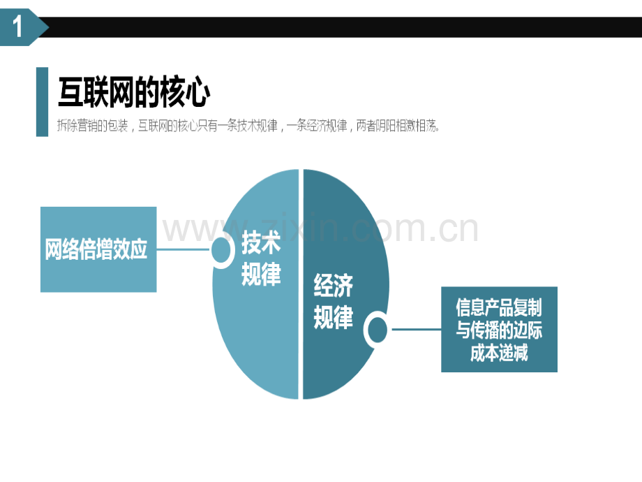 互联网-时代的背后逻辑”44p.ppt_第2页