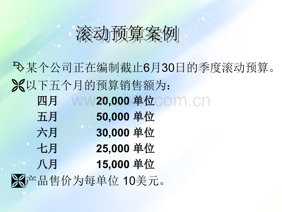 滚动预算案例ppt.ppt_第1页