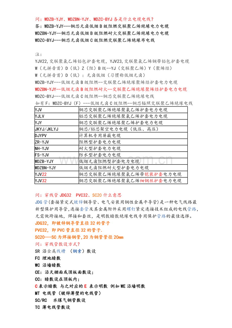 图纸电缆标注.doc_第1页