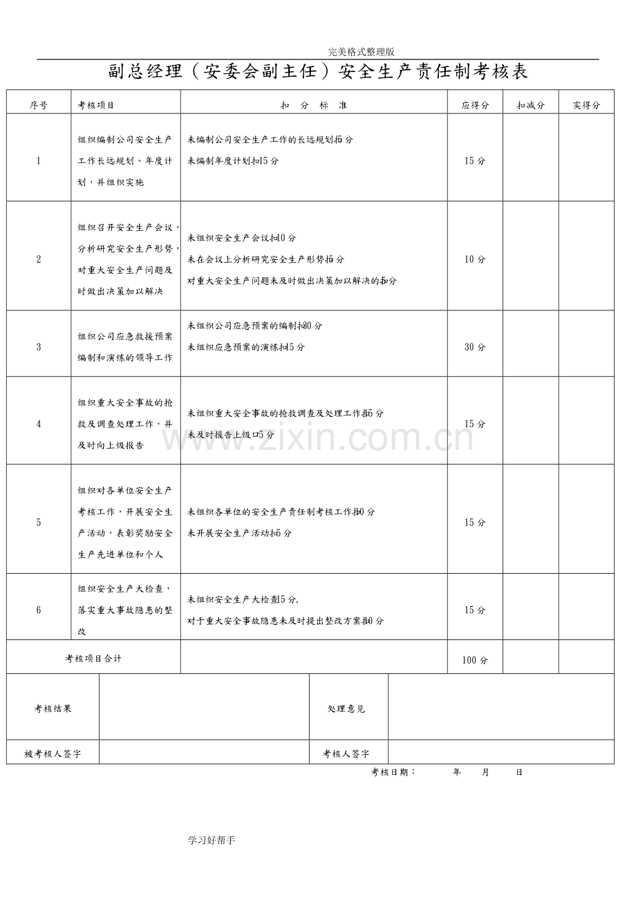 安全生产责任制考核表[全套].pdf_第2页