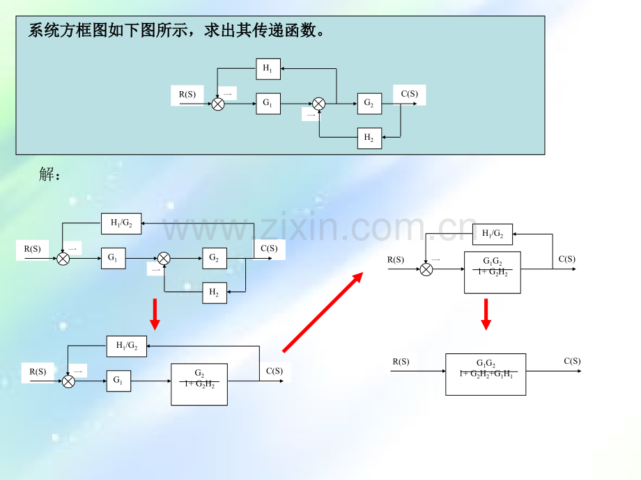 机械工程控制基础习题带答案ppt.ppt_第1页