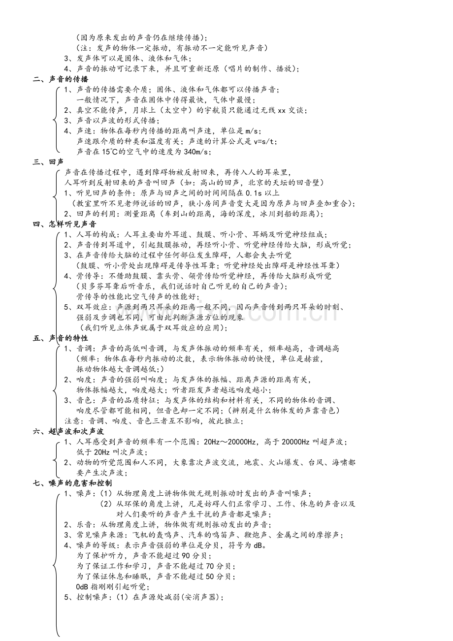 沪教版物理八上知识点整理.doc_第2页