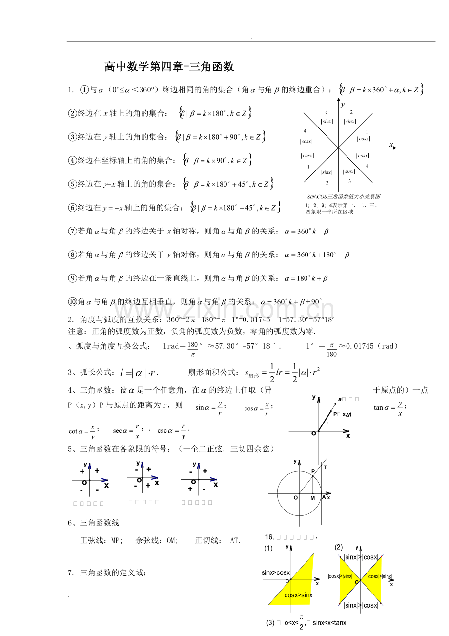 高中数学三角函数知识点总结.pdf_第1页
