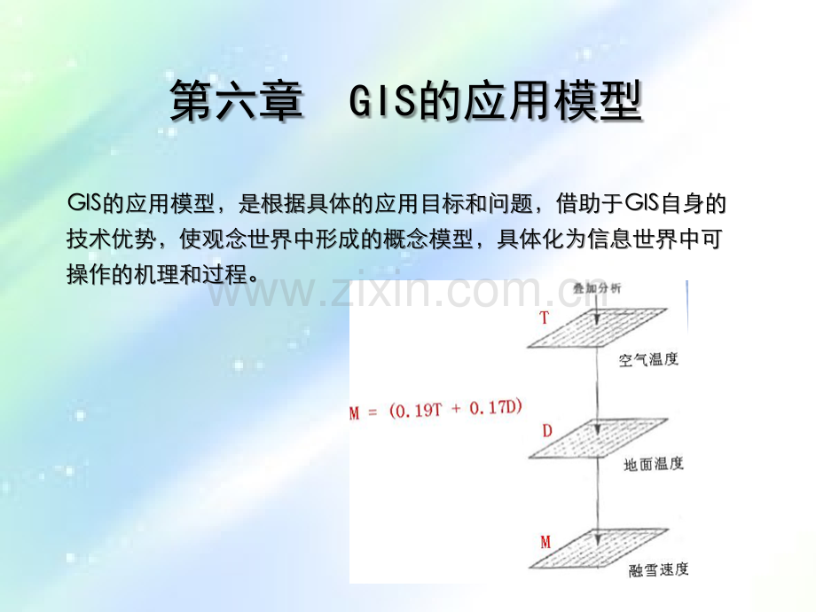 第六章-地理信息系统的应用模型PPT.ppt_第1页