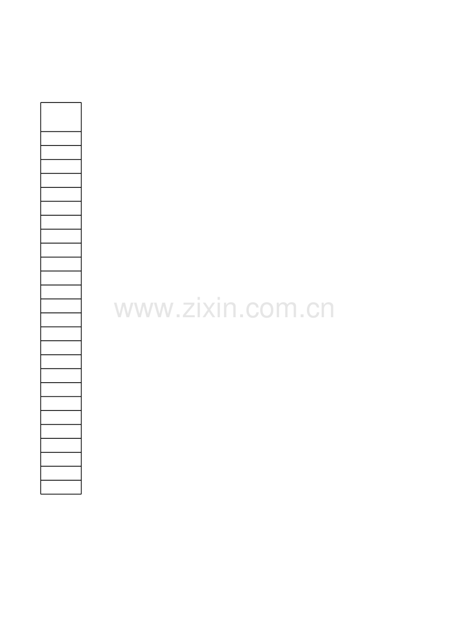 7企业防护用品清单(库存).xls_第2页