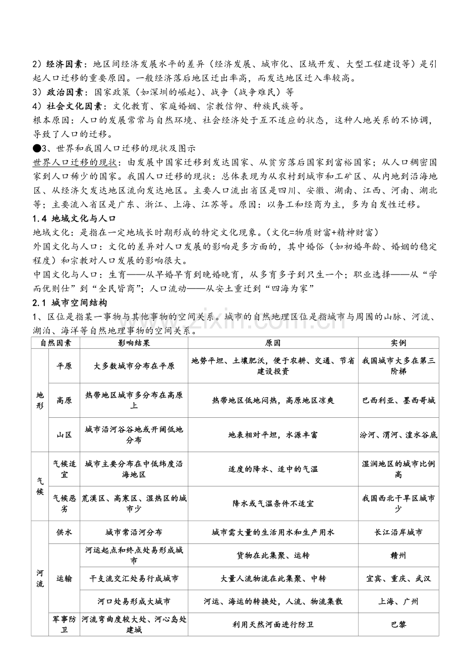 湘教版地理必修二知识点总结.doc_第2页