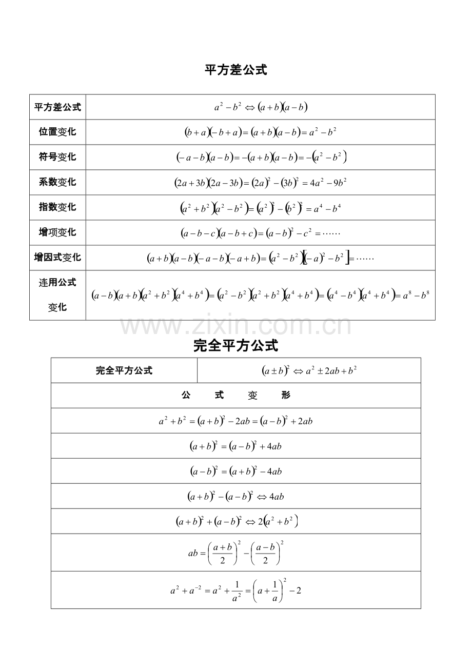 整式运算公式汇总(2).pdf_第2页
