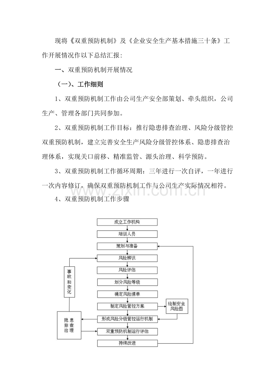 双重预防机制工作总结.pdf_第2页