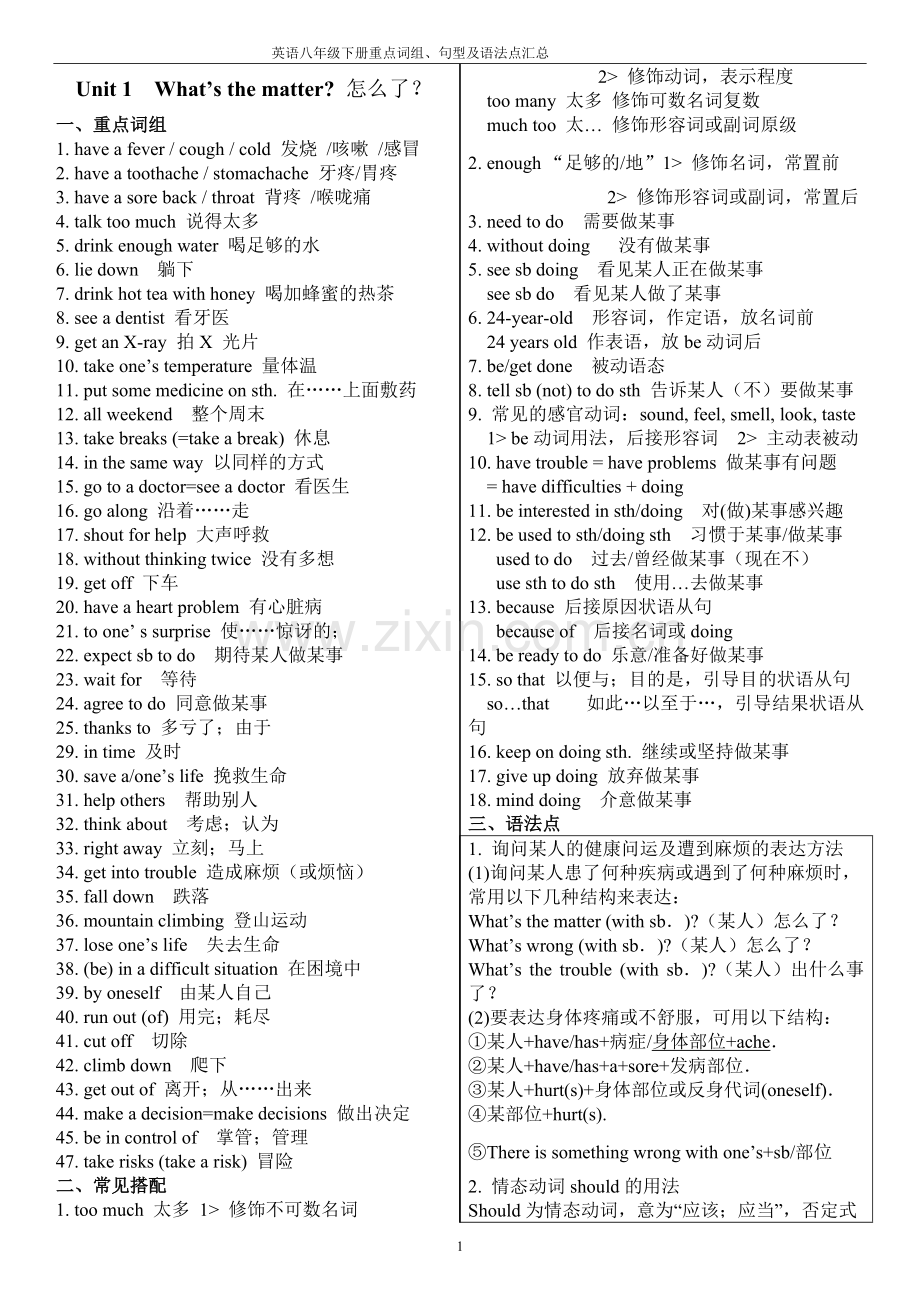 人教版英语八年级下册重点词组、句型及语法点汇总.pdf_第1页