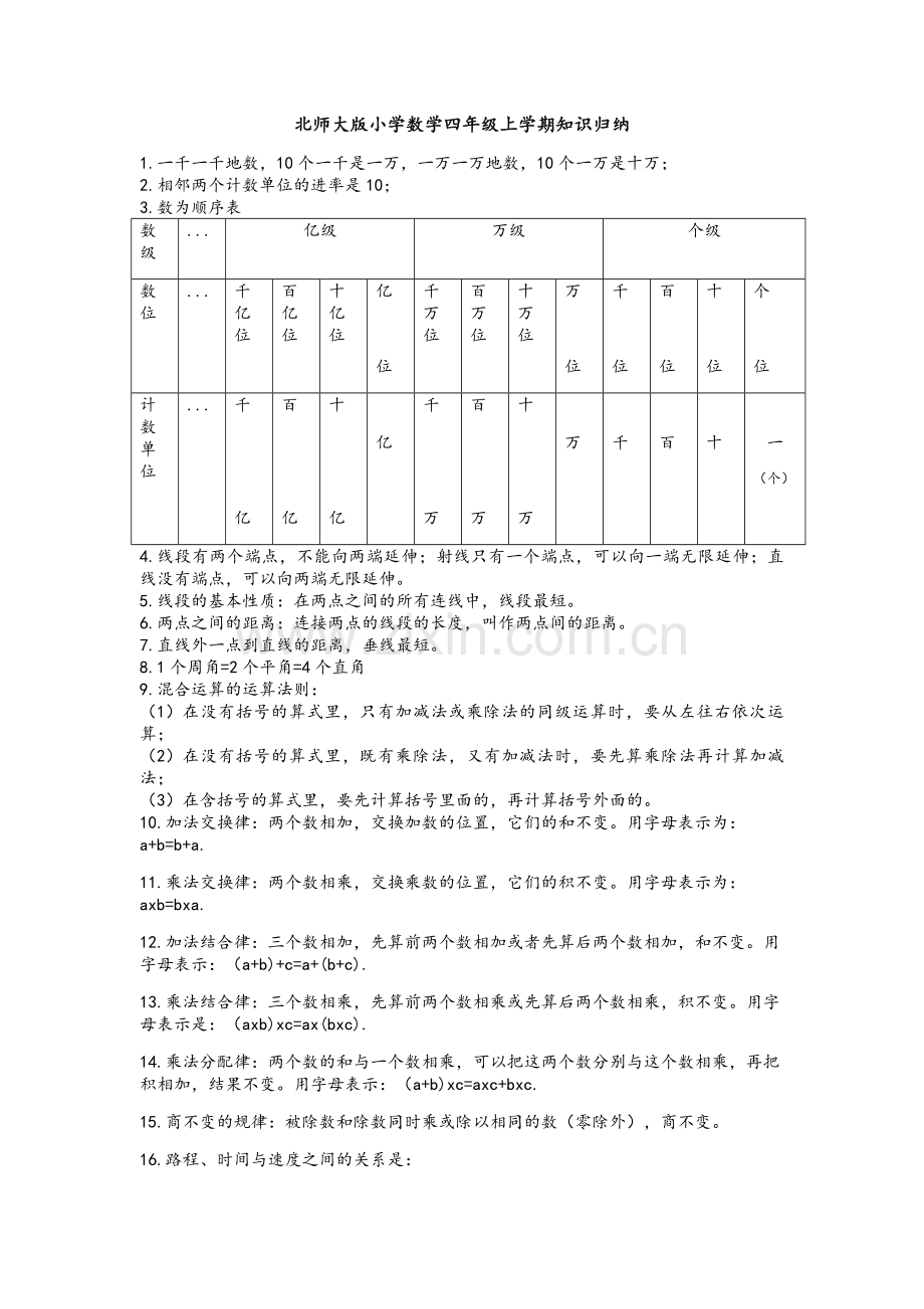 北师大版小学数学四年级上学期知识归纳.doc_第1页