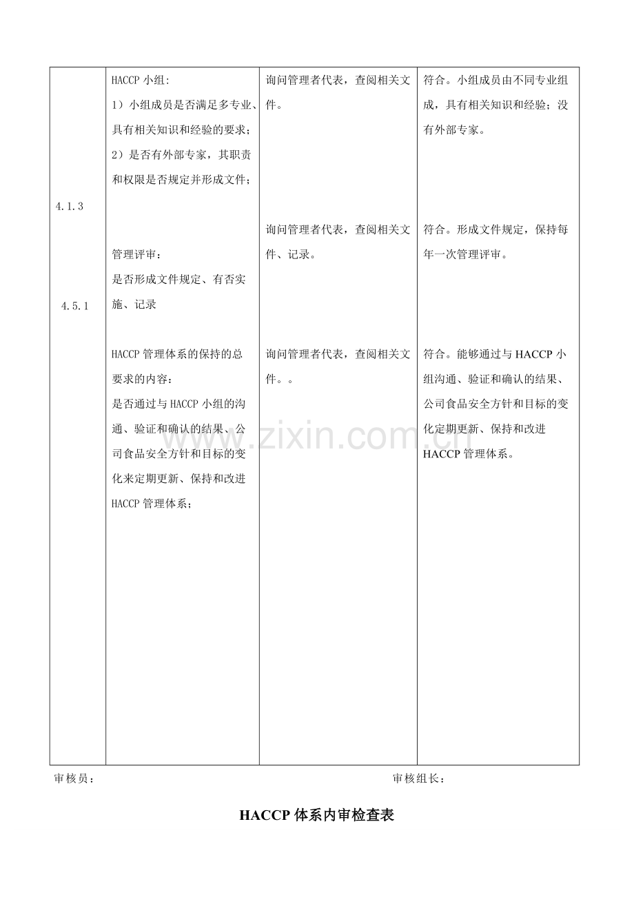 HACCP体系内审检查表.pdf_第2页
