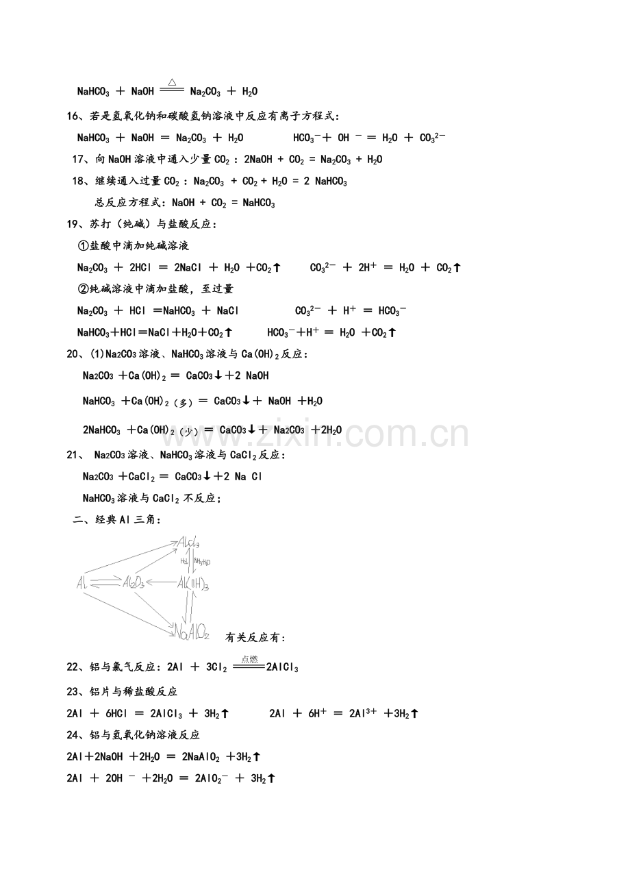 高一化学《必修一》方程式总结.doc_第2页