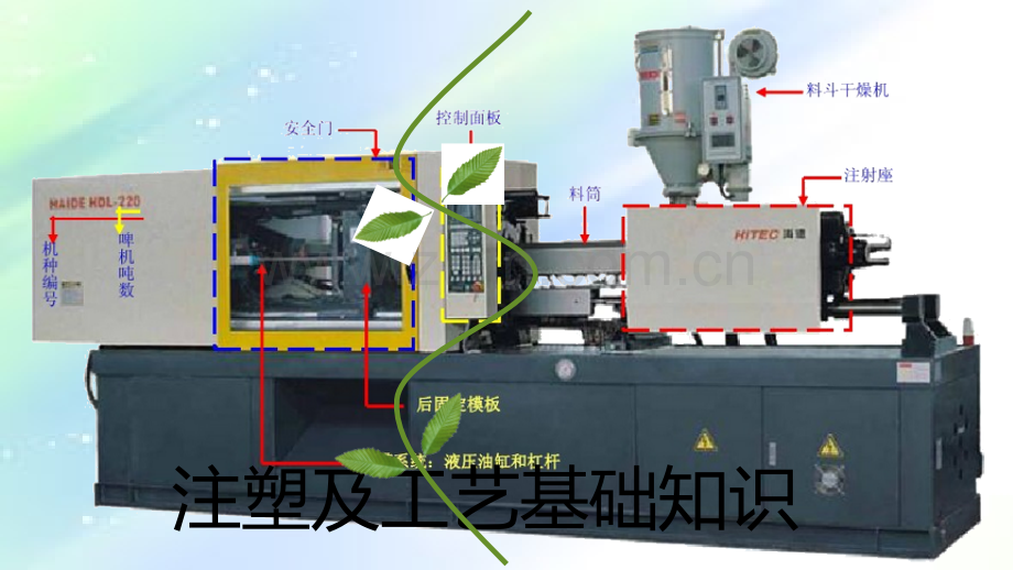 注塑成型工艺介绍ppt.ppt_第1页