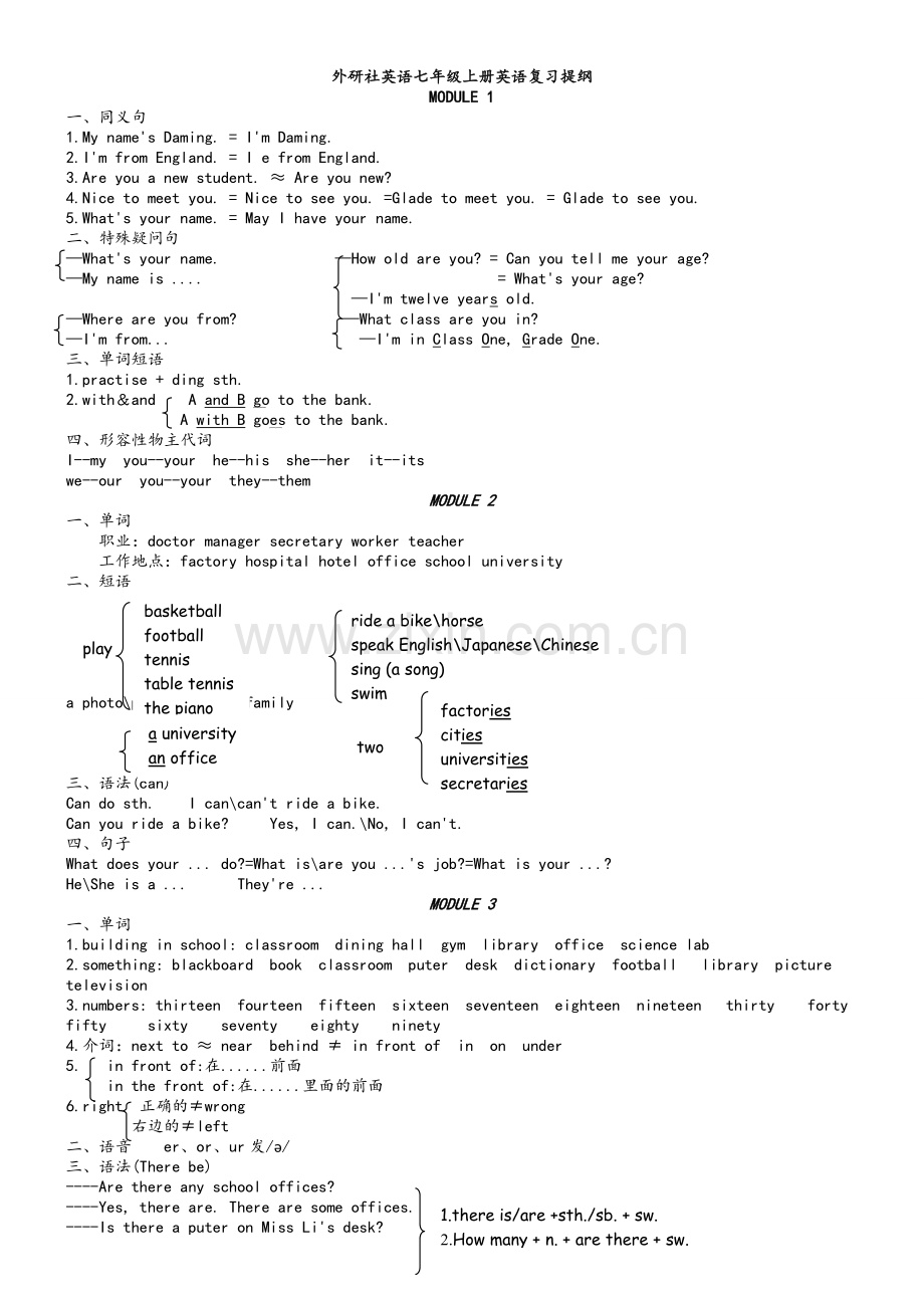 外研版初一复习提纲.doc_第1页