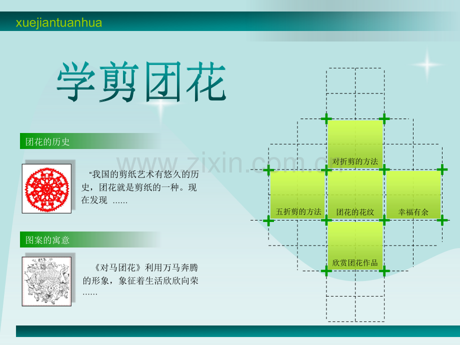 学剪团花ppt.ppt_第2页