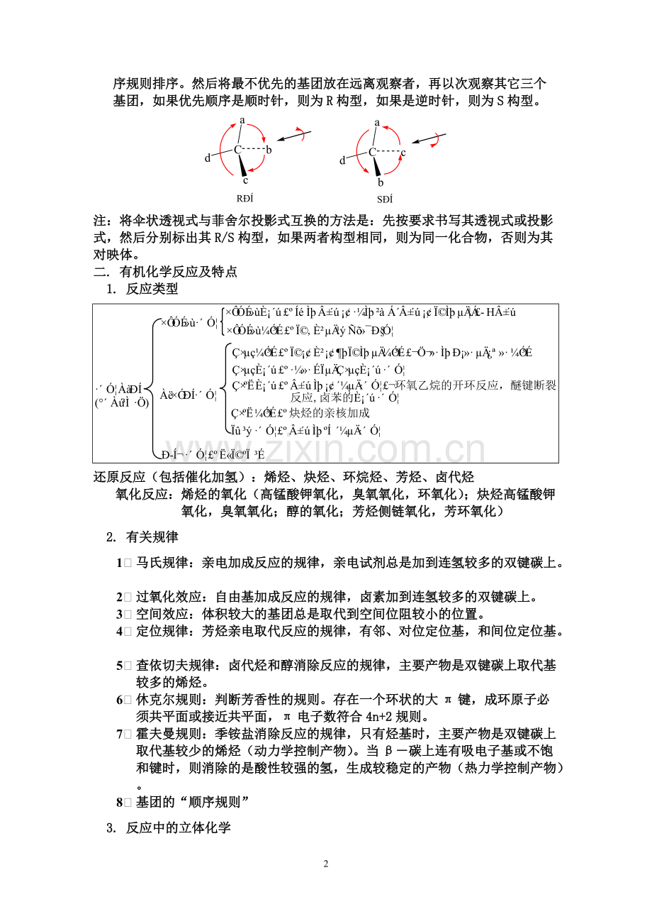 大学有机化学总结习题及答案-最全.pdf_第2页