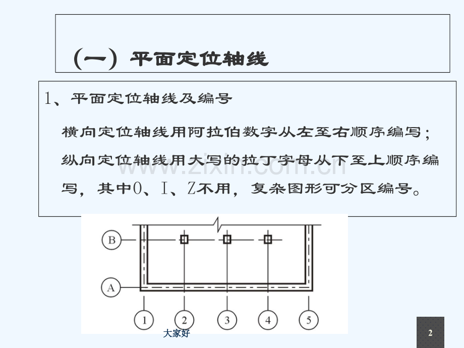 定位轴线-PPT.ppt_第2页