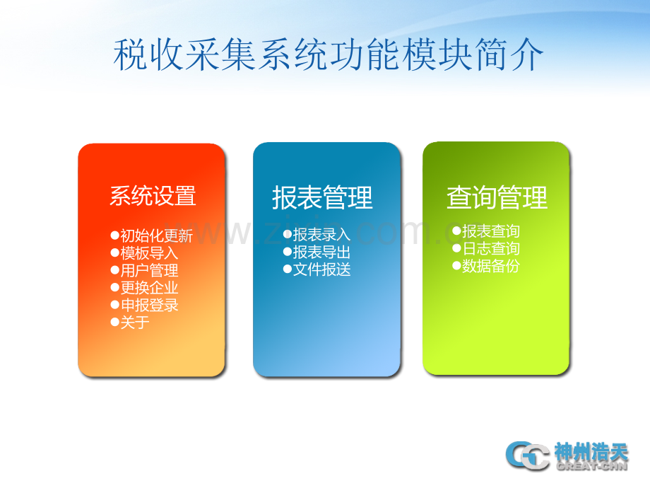 税收采集系统介绍-税收调查.ppt_第2页