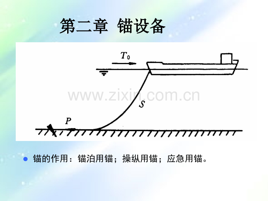 锚设备和组成-PPT.ppt_第1页
