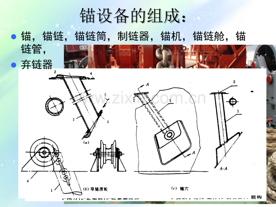锚设备和组成-PPT.ppt_第2页