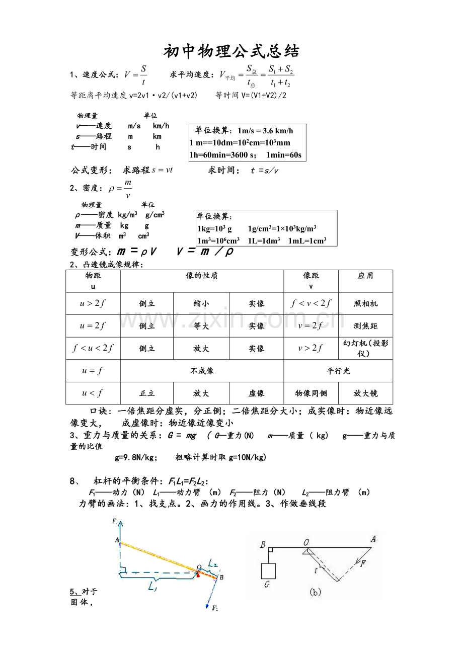 新人教版初中物理公式总结.doc_第1页