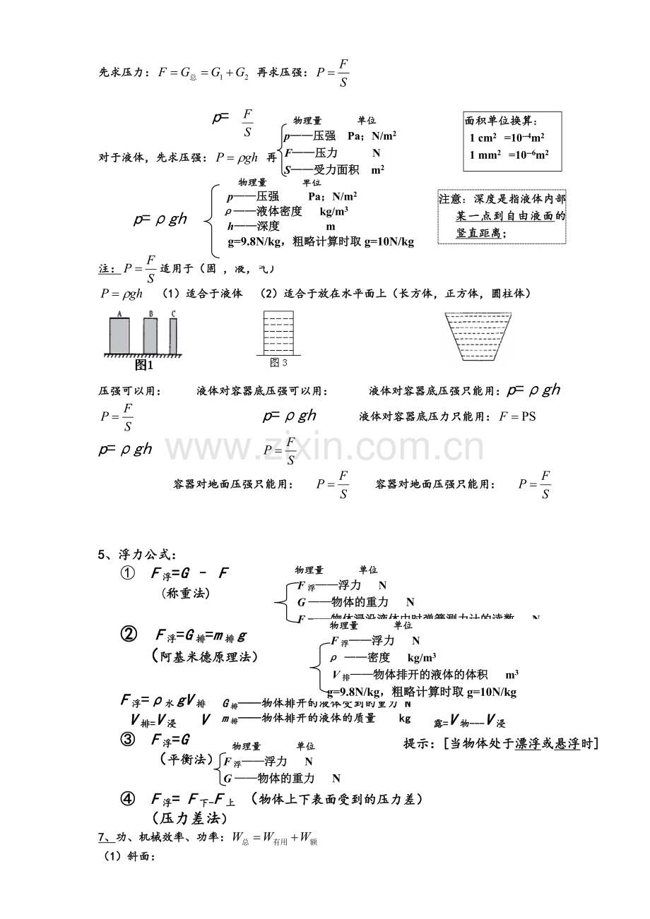 新人教版初中物理公式总结.doc_第2页