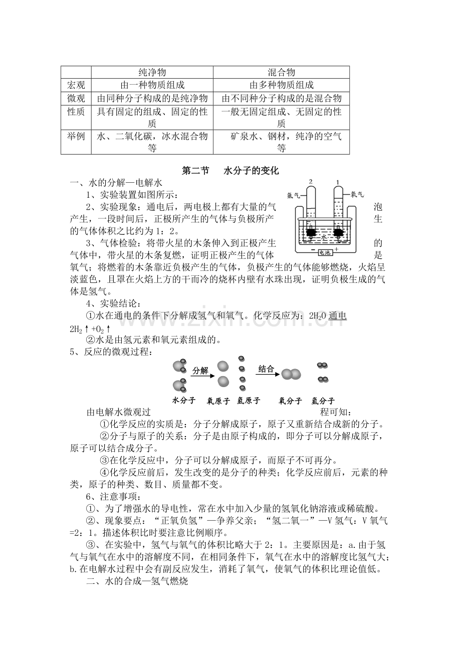 九年级化学探秘水世界知识点.pdf_第2页