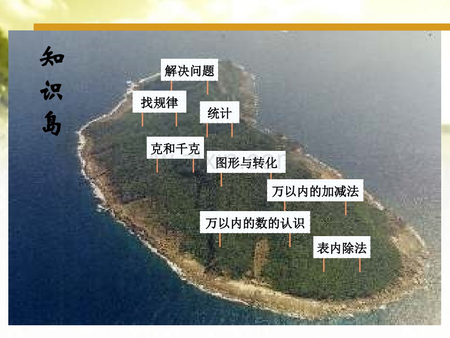 2018人教版小学二年级数学下册总复习全套ppt.ppt_第2页