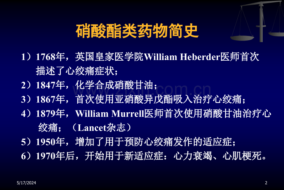 硝酸酯类药物的规范化应用.ppt_第2页