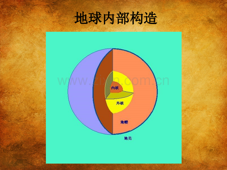 科学五年级上冀教版5.20火山.ppt_第1页