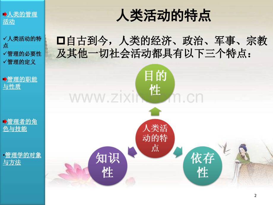 周三多《管理学原理与方法》第6版ppt.ppt_第2页