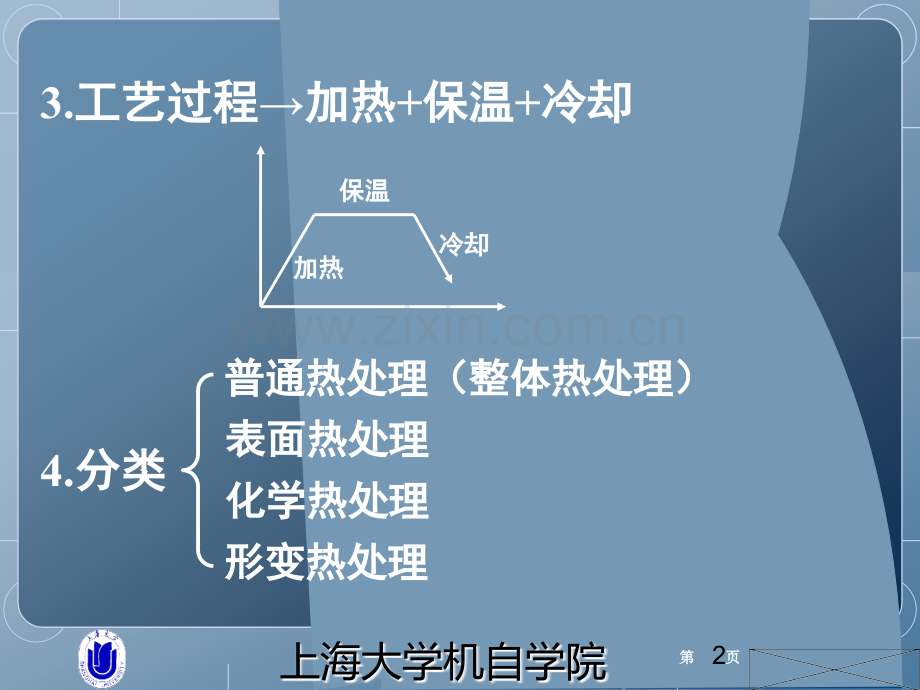 热处理的方式详解.ppt_第2页