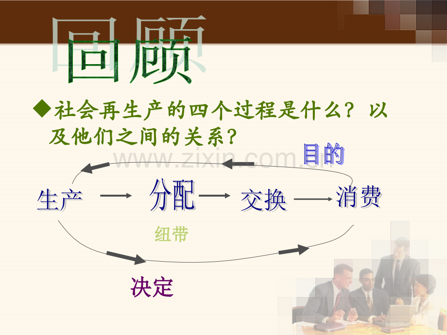 按劳分配模板.ppt_第1页