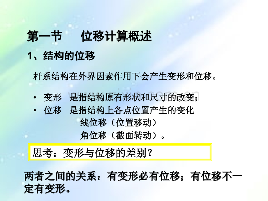 结构力学——静定结构位移计算ppt.ppt_第2页