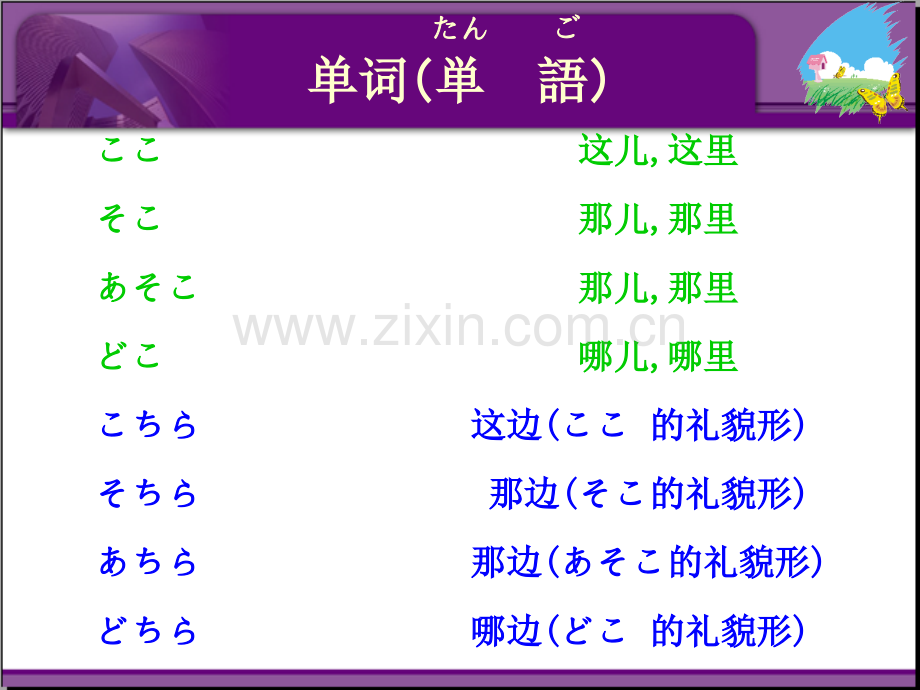 大家的日语3.ppt_第2页